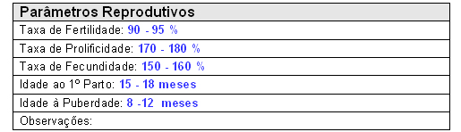 tabela cppr